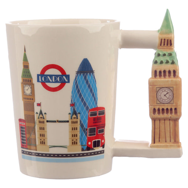 MUGS